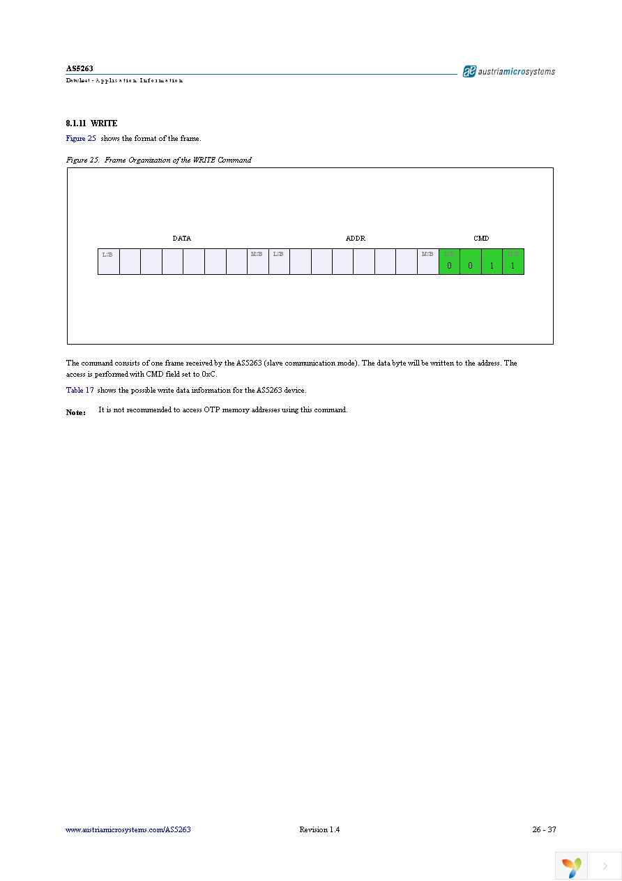 AS5263 DB Page 27